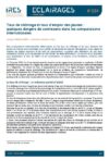 Éclairages #34